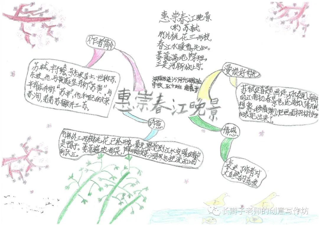 7年级上册古诗思维导图带画,古诗文鉴赏答题模板思维导图