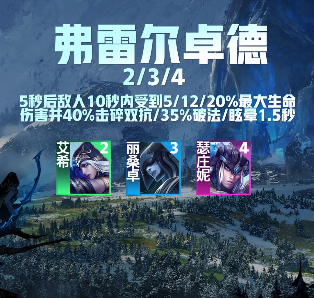 云顶s9赌狗阵容大虫子,云顶s9赌狗天使阵容推荐