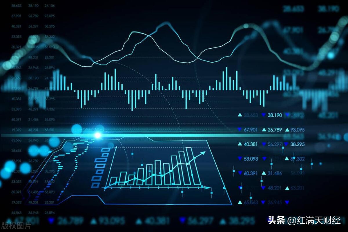 股市交易心态的修炼,炒股正念练习