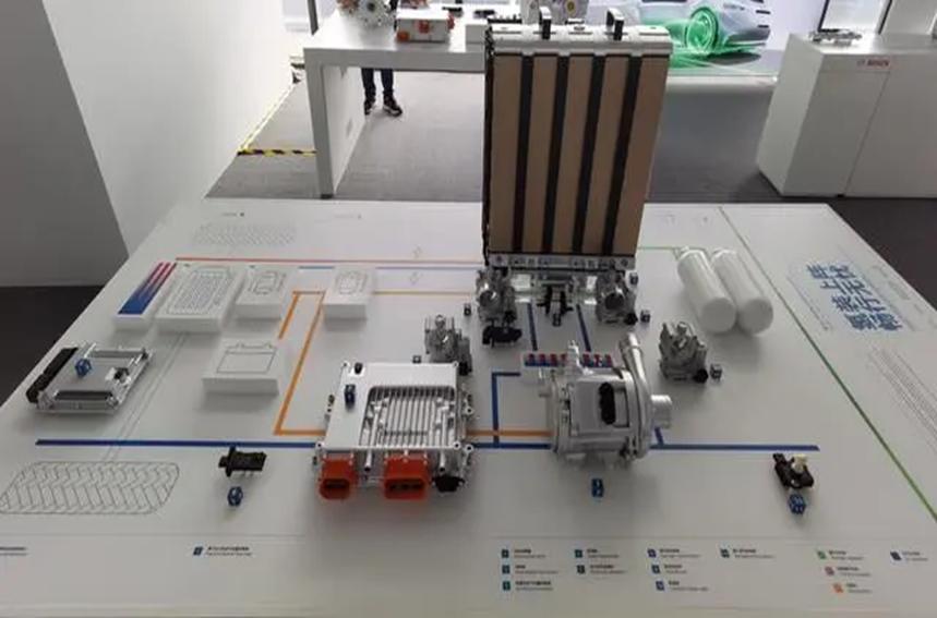 管理那点事（69）——氢能事业部产品开发作业指导书及奖励办法