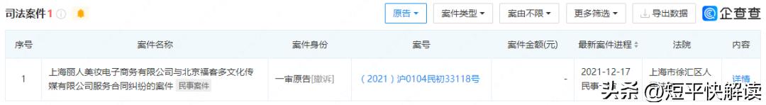 美妆品牌代理行业现状,美妆品牌代运营