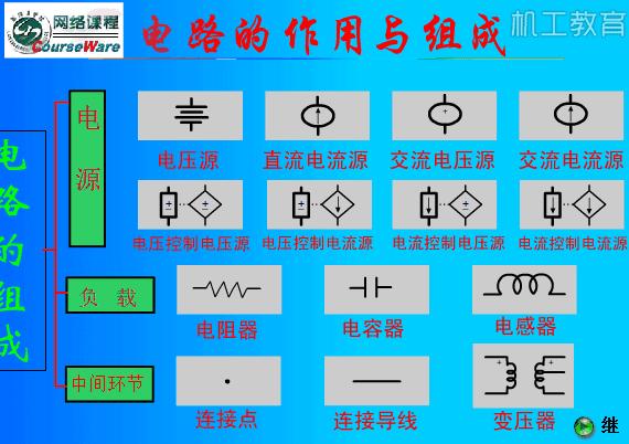电路原理图动画讲解,数字时钟电路原理动画演示