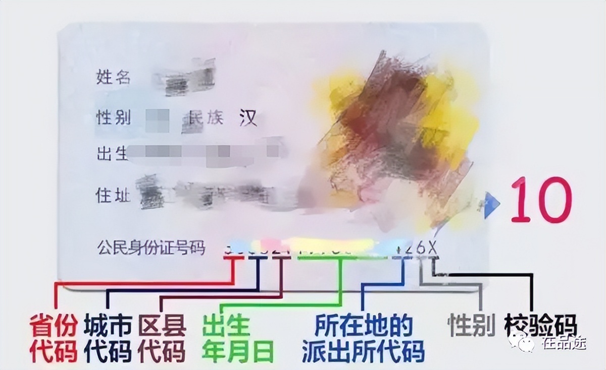 电子身份证的条形码在哪里看,身份证条形码