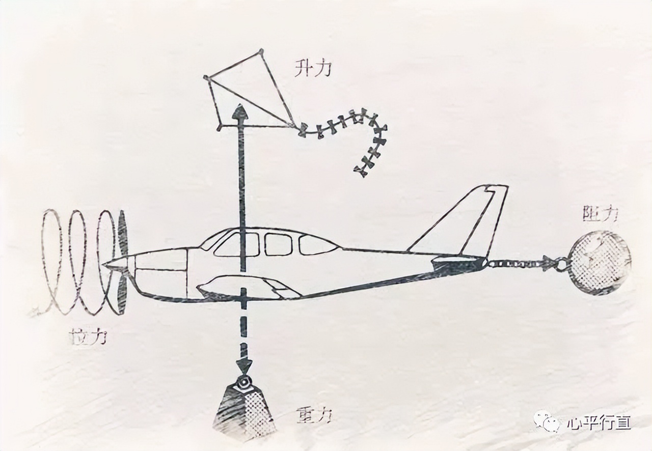 焦虑和忧郁自救方法,如何处理愤怒恐惧焦虑抑郁