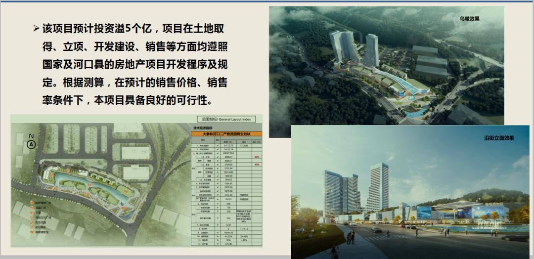 猫啡实业有限公司：看好河口发展前景，坚守河口市场