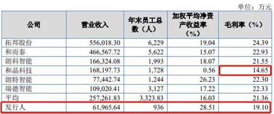 盘点隐藏市井的高手,盘点那些隐藏高手