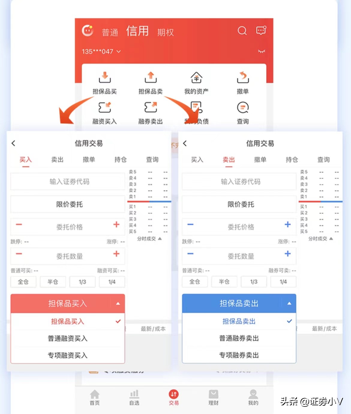 融资融券真实实用的策略,融资融券最新交易规则