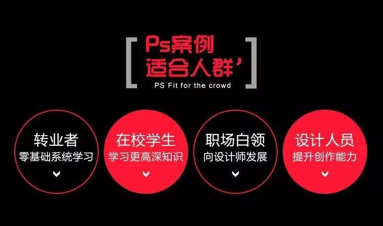 ps2020免费零基础入门教程全套,10万个教程之零基础学ps全套教程