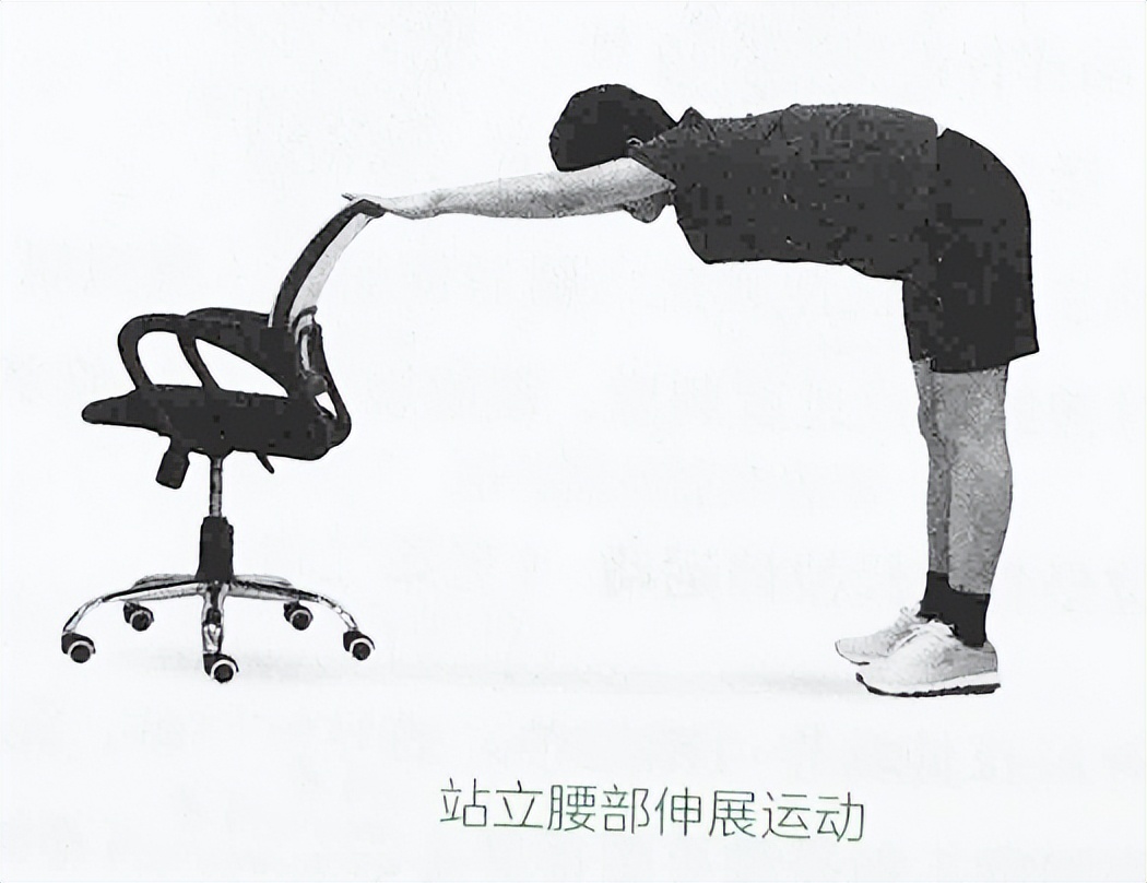 腰椎间盘突出正确锻炼方法站立,腰椎间盘突出锻炼站立式最好方法