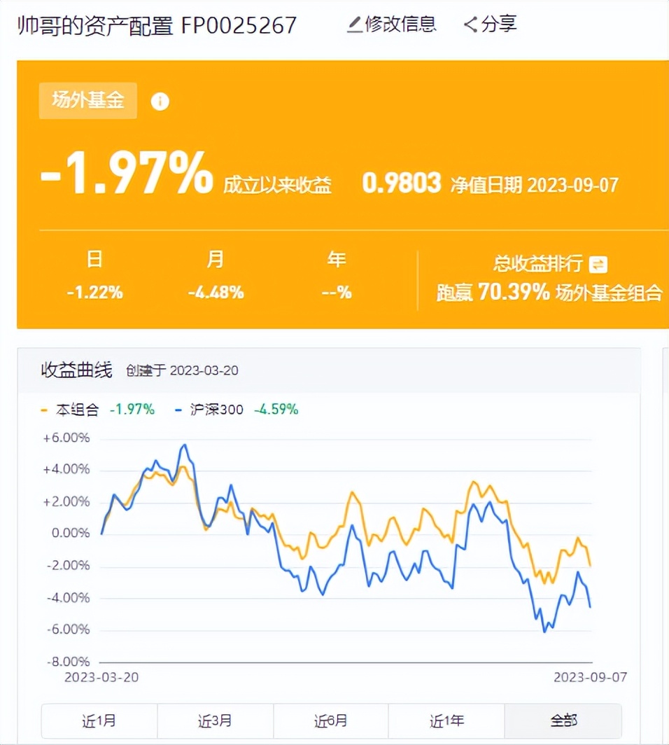 四大经济周期理论,四大经济规律