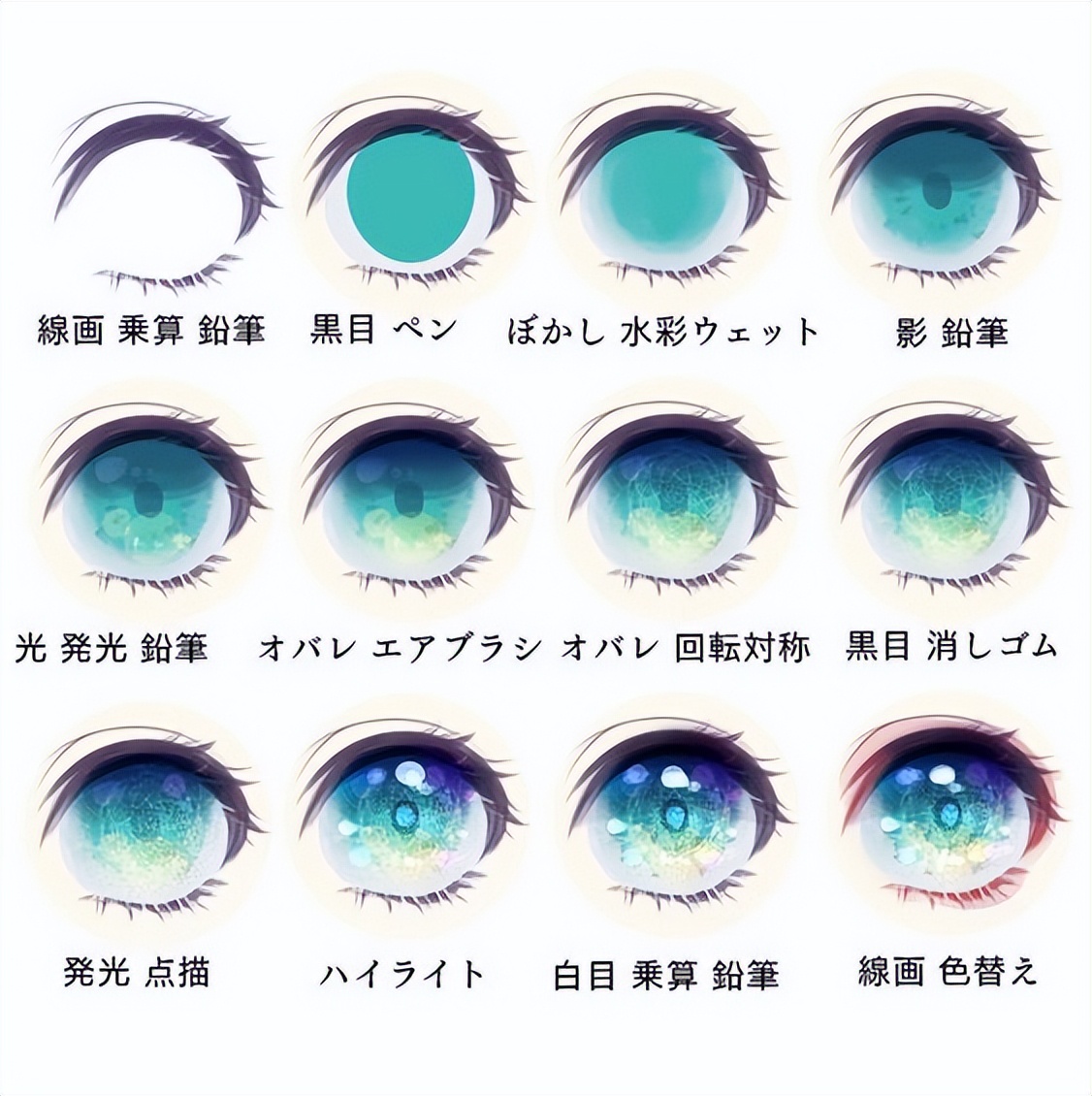 绘画素材|手绘眼睛各种练习素材参考​​​