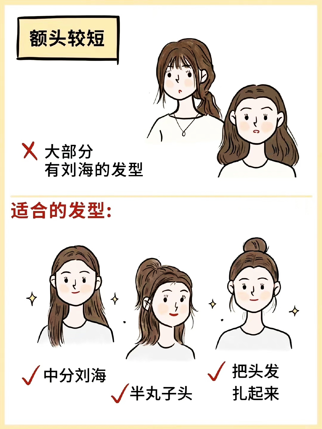 1分钟根据男士脸型找到适合发型,怎样找到适合自己的发型男