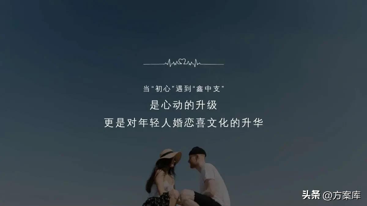 玉溪品牌喜文化升级与传播规划案【品牌升级与传播】