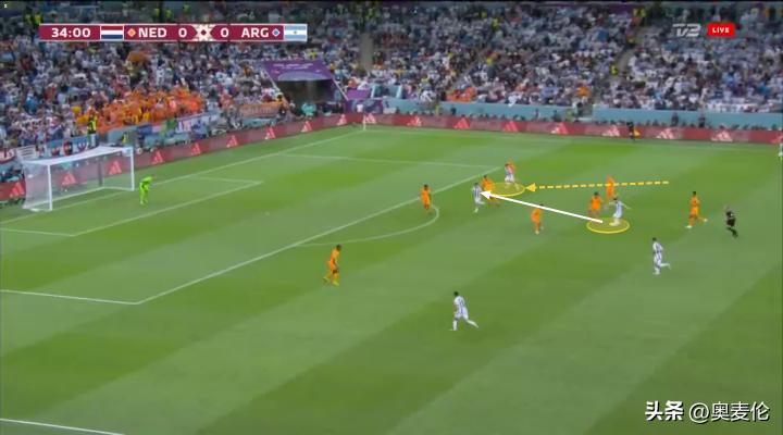 世界杯史上阿根廷最强阵容,阿根廷世界杯历史最强阵容