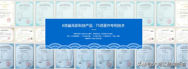 澶у崕涓婃櫤,澶у崕涓婃櫤鎴樼暐钀ラ攢