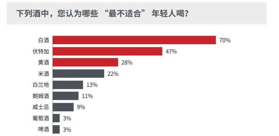 趋势报告|发疯、花式吃冰、低因咖啡..从150+新品发现6月创新灵感