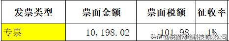 小规模开了免税、3%普票后续如何处理？