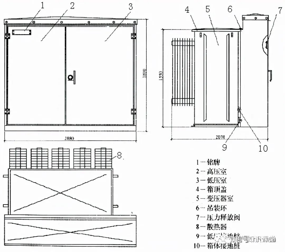 箱式变电站一般用于哪里,箱式变电站由什么组成部分