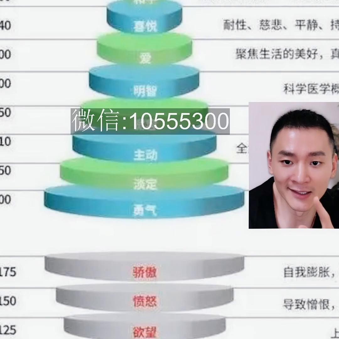 要想赚到钱就要搞懂钱的本质,读懂钱才能赚到钱