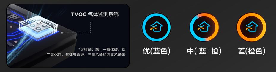 tcl空调质量长期测试,tcl空调品质怎么样知乎