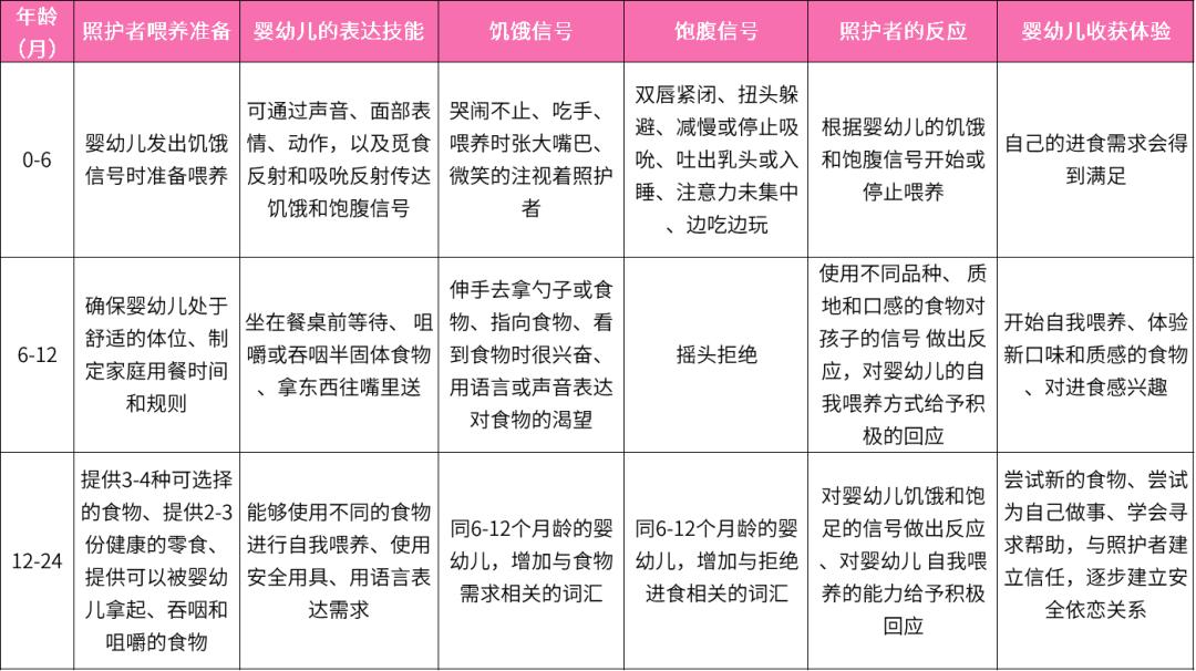 科普孩子不好好吃饭,宝宝不爱吃饭科学办法