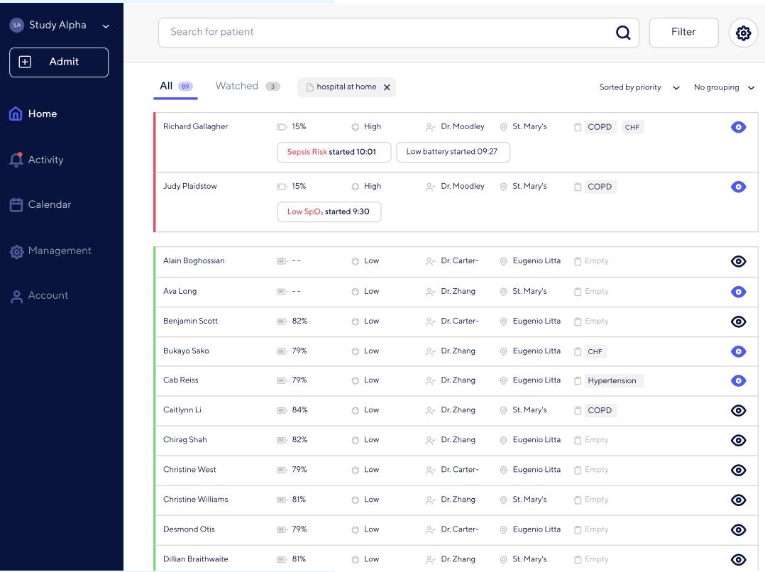 远程护理技术,远程护理的步骤