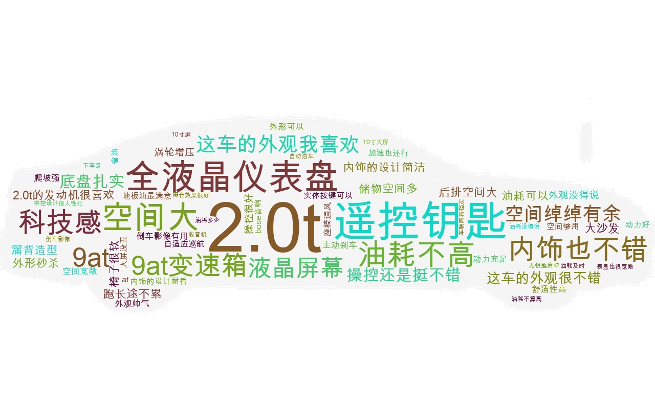 加拿大app平台哪个好用,加拿大app平台推荐