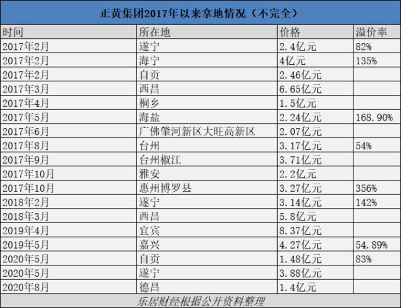 天齐锂业蒋卫平遂宁首富,四川民企100强遂宁