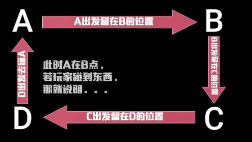 网红主播树林挑战灵异事件：用血给纸人点睛，在死过人的路口烧香
