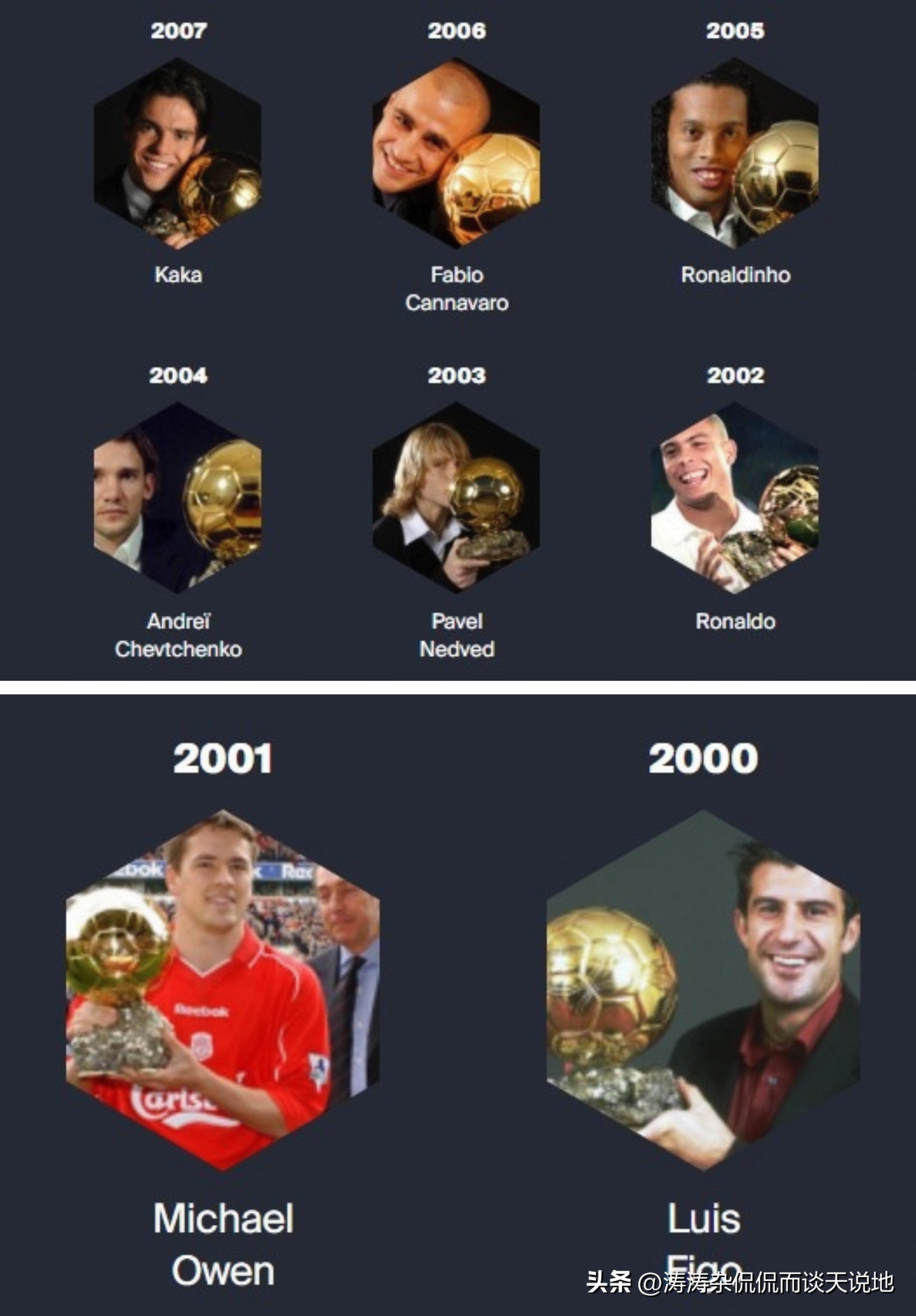 后梅西时代最强阵容曝光,未来梅西可以排进足坛前十吗