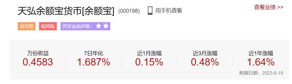 余额宝没有资产,支付宝内余额宝会无故消失吗