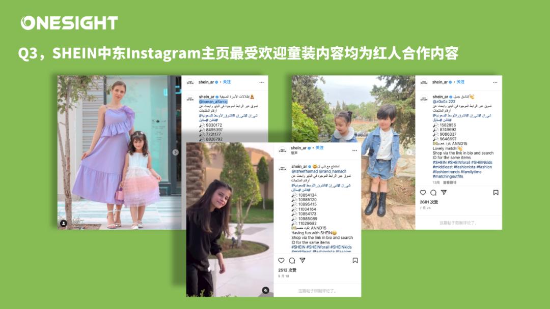 2022Q3中东市场童装新竞争：Hibobi、SHEIN的社媒营销答卷