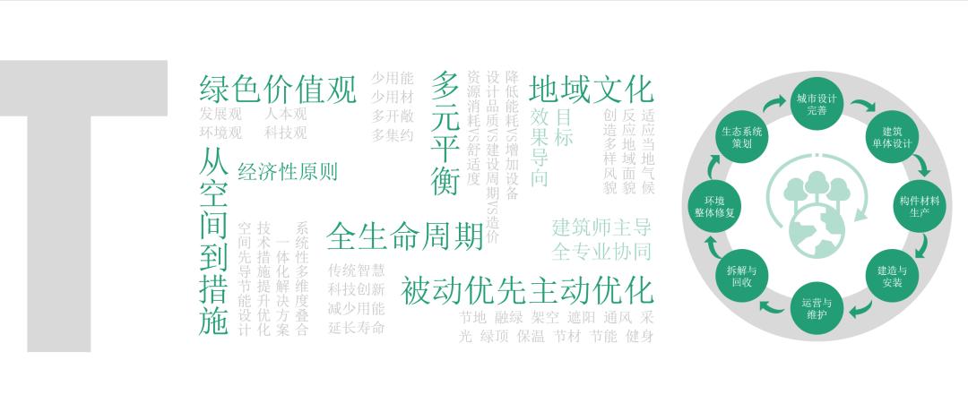 中国建筑设计院刘恒,中建八局刘恒