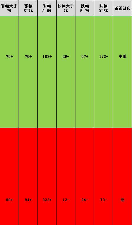 核心最重要吗,核心力量真的很重要