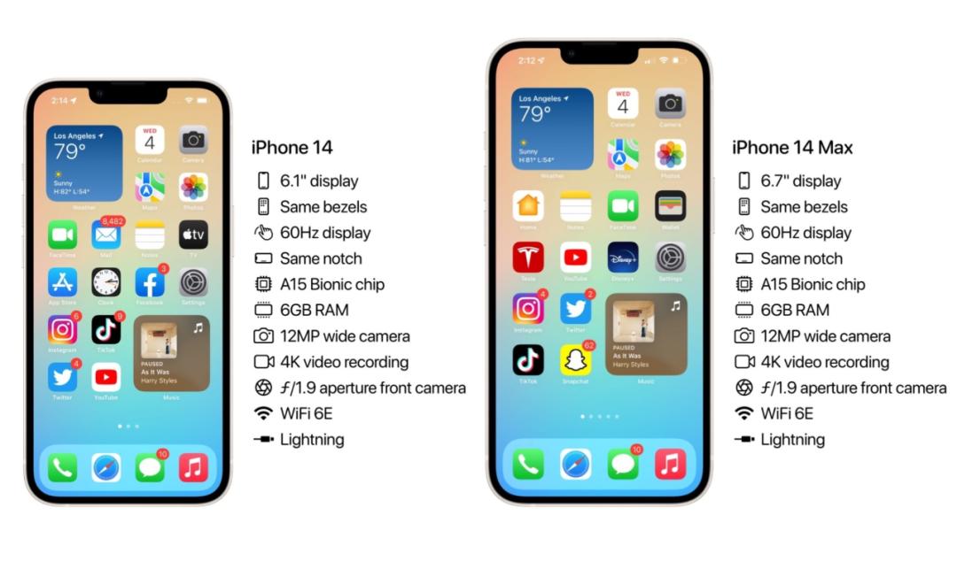 iphone14电池容量曝光,iphone14pro电池容量曝光