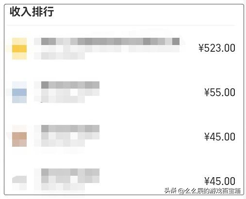 我，21岁中专毕业人生迷茫，魔兽死后，却在老兵服活成了“精英”