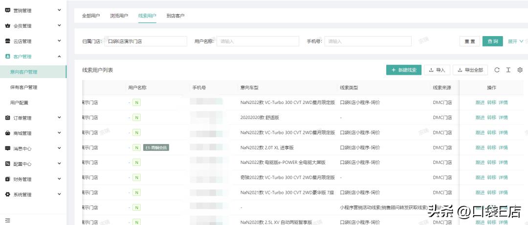 4s店活动火热进行中模板,4s店营销方案模板