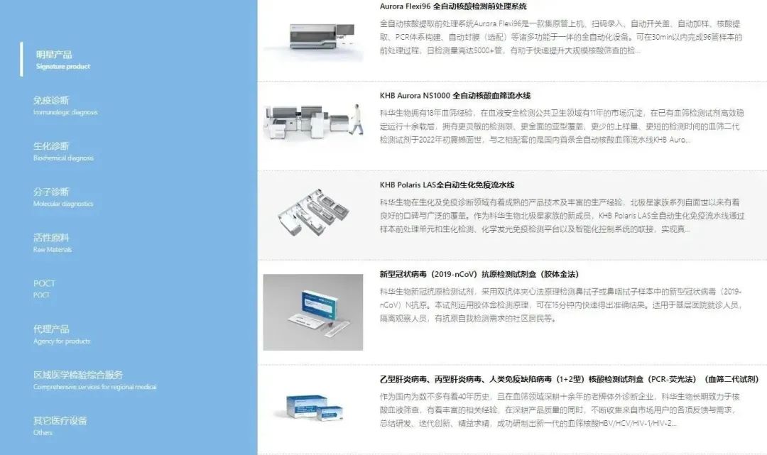 核酸检测公司净利160亿,核酸检测公司薪资