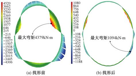 西安国际足球中心设计漂亮,西安国际足球中心屋盖结构