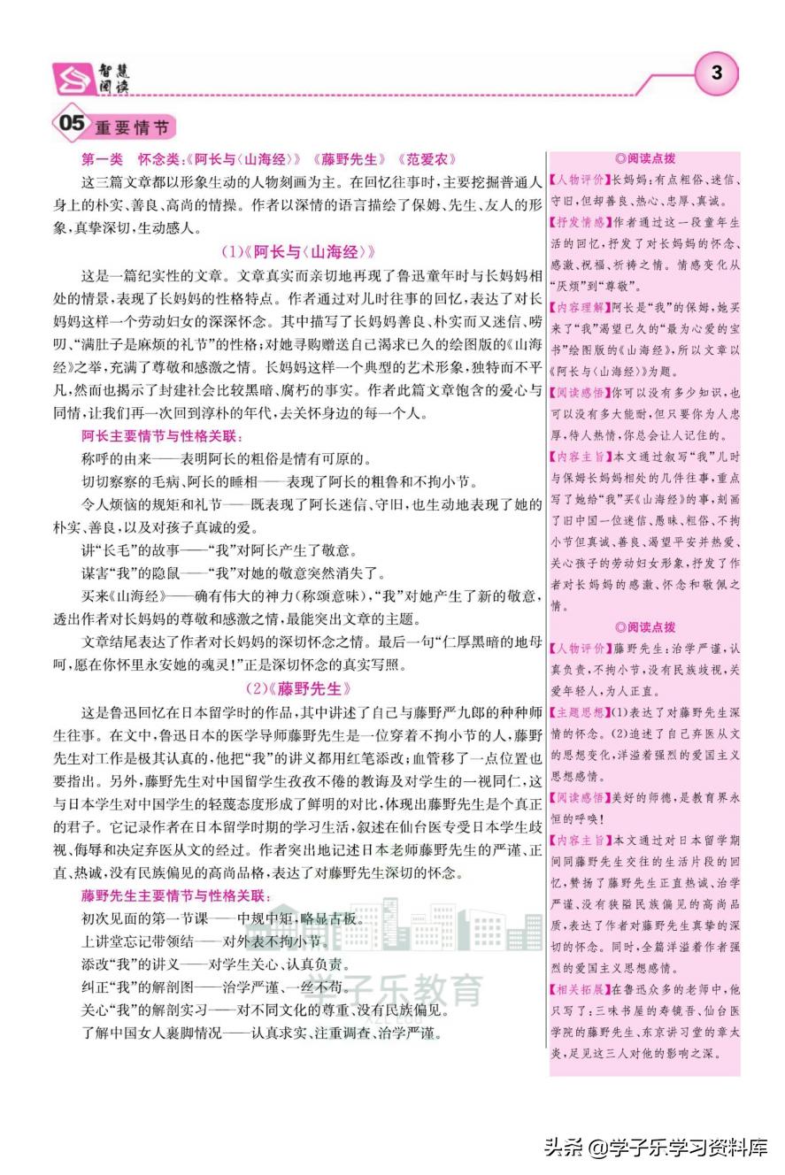 名著导读朝花夕拾练习题,5分钟快读朝花夕拾名著导读视频