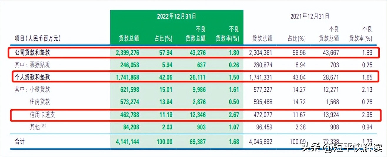 股价暴涨对公司有什么影响,民生银行股票下半年走势
