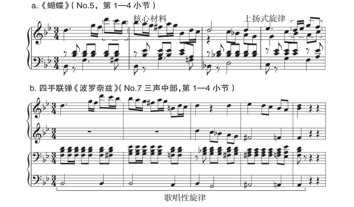 舒曼钢琴套曲代表作品,舒曼童年情景钢琴套曲第七首