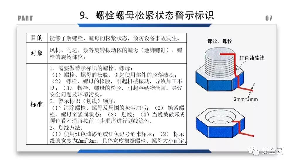 工地安全标识牌尺寸国家标准,机械设备安全标识牌和操作规程