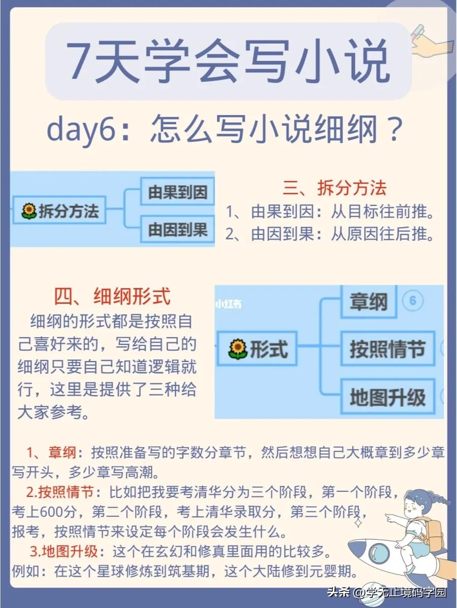 7天学会动笔写小说,90天学会写小说