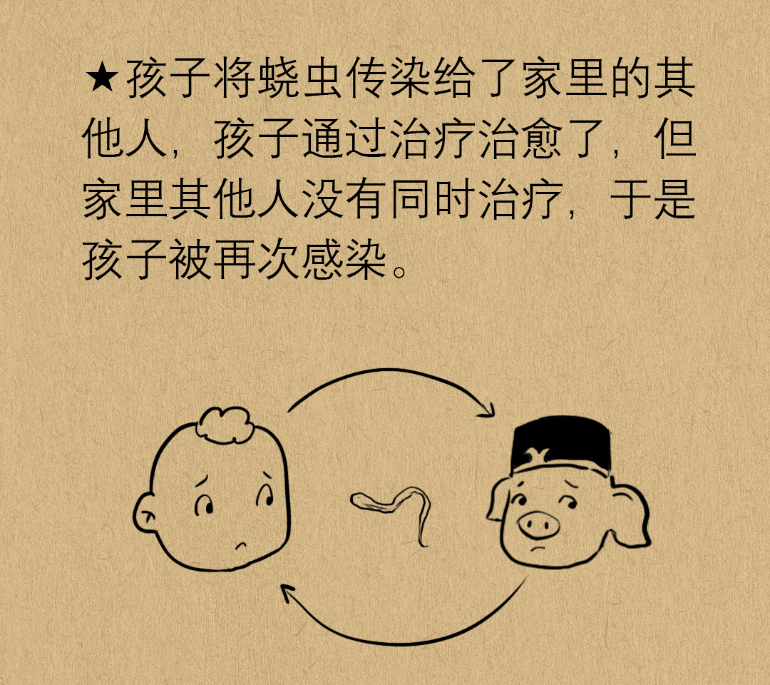 孩子反复说肚子疼是什么原因,孩子到晚上就说肚子疼的原因