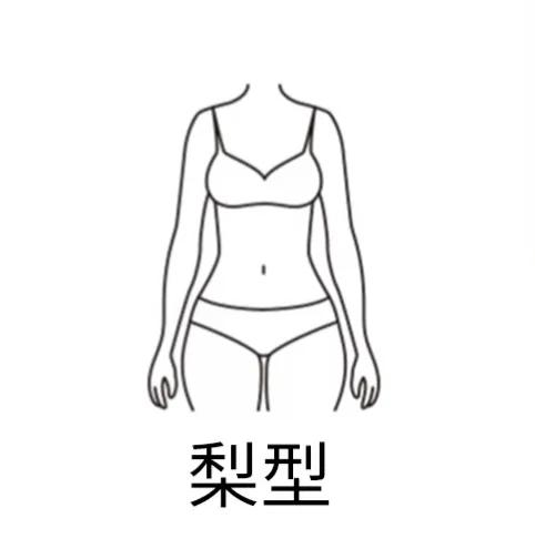 女性各年龄段体型特征分析,女性五大体型分析表