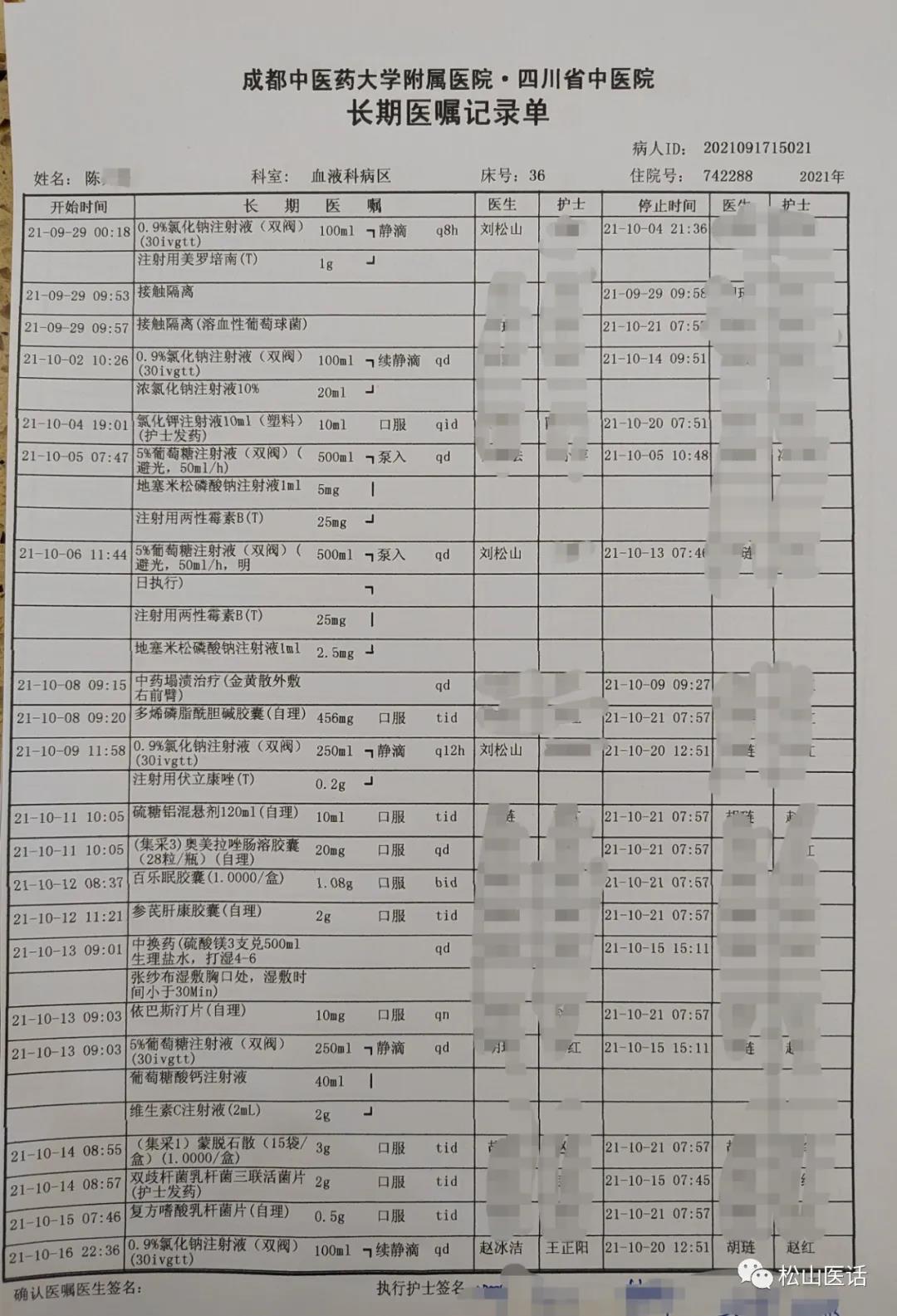 松山医话最新消息,松山医话系列之血液