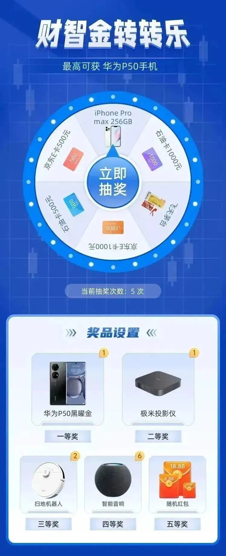 如何做好金融app,金融行业app优化方案