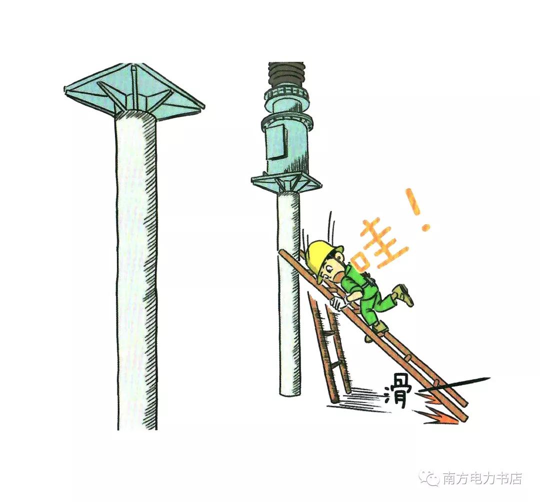 施工现场安全隐患漫画图,施工现场安全警示图片