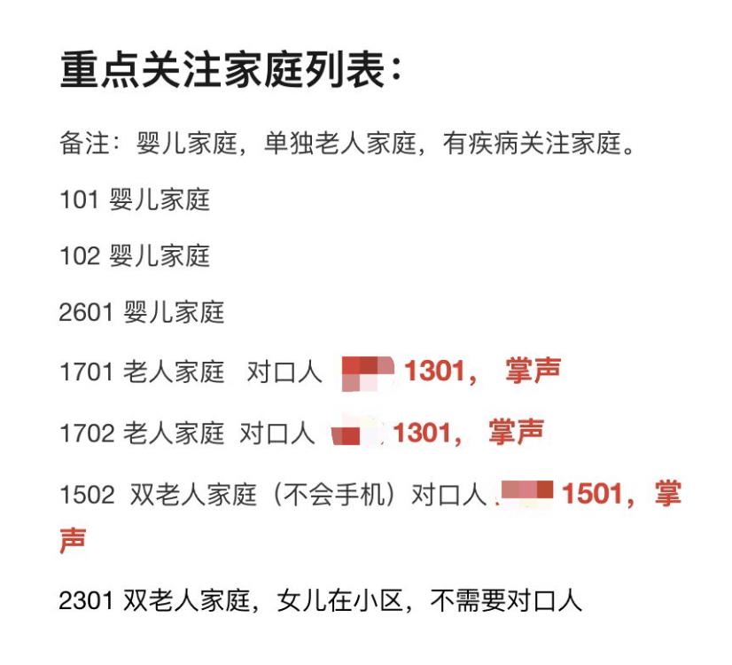 仁恒顶楼业主的真实感受,仁恒业主怎么样